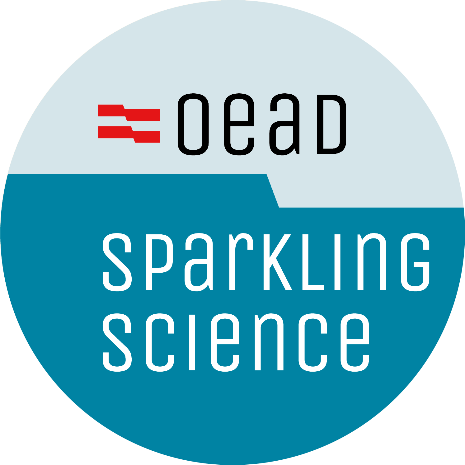 OeAD SparklingScience Logo